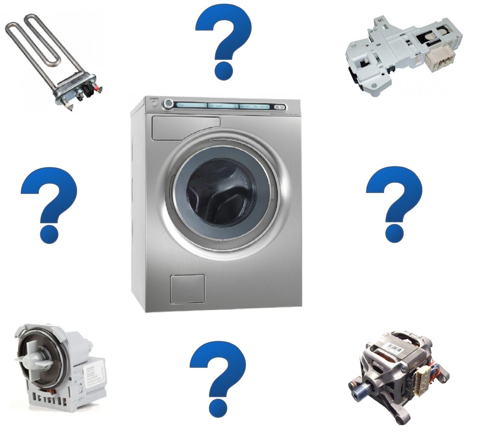 Dịch Vụ Sửa Máy Rửa Bát Tại Nhà
